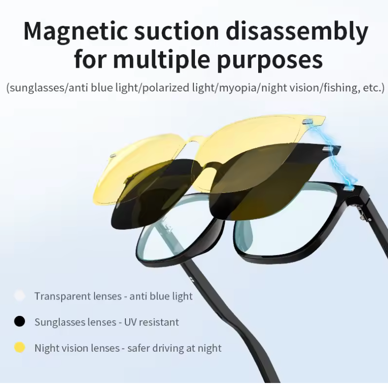 Bluetooth-Brille der G05-Serie: Musik, Sport, Freisprechfunktion, Blaulichtfilter, smarte Sonnenbrille