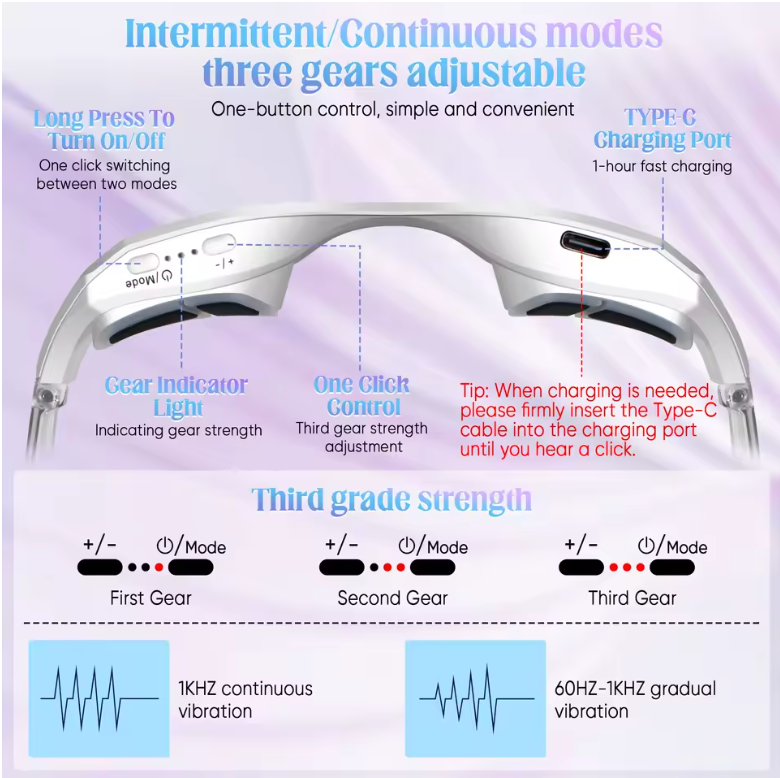 Rotlichttherapiegerät, Mikrostrom-Augenmassagegerät, Rotlicht-Augenmaske gegen Tränensäcke, Augenringe, Schwellungen, Falten und feine Linien